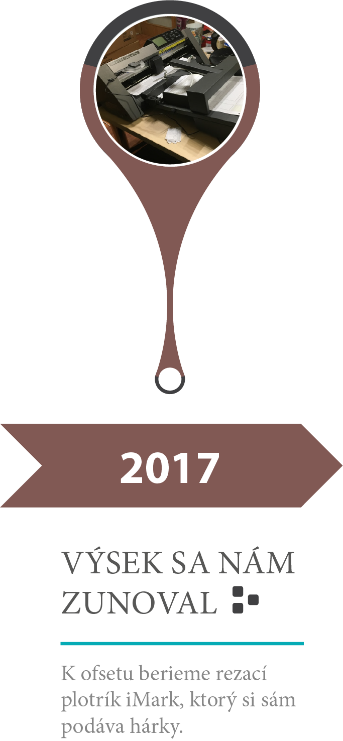 2017