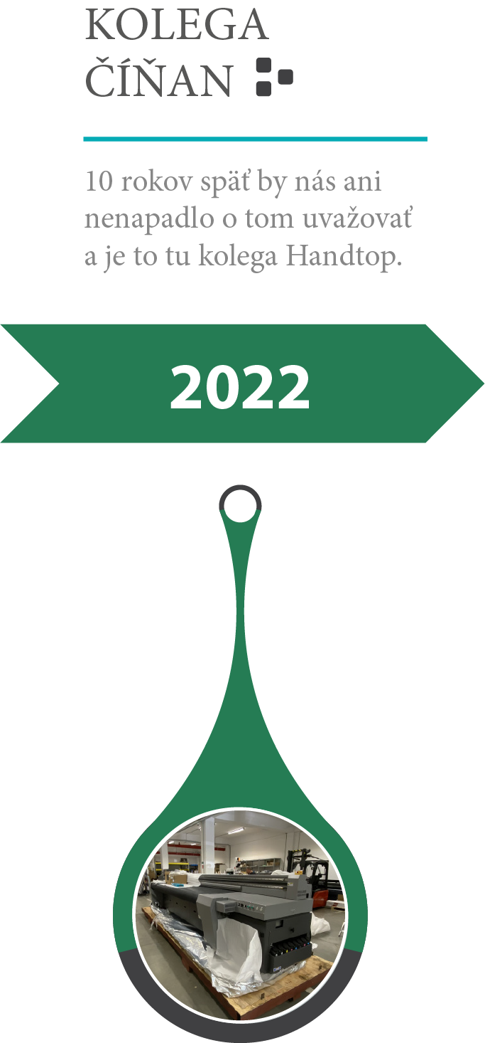 2022