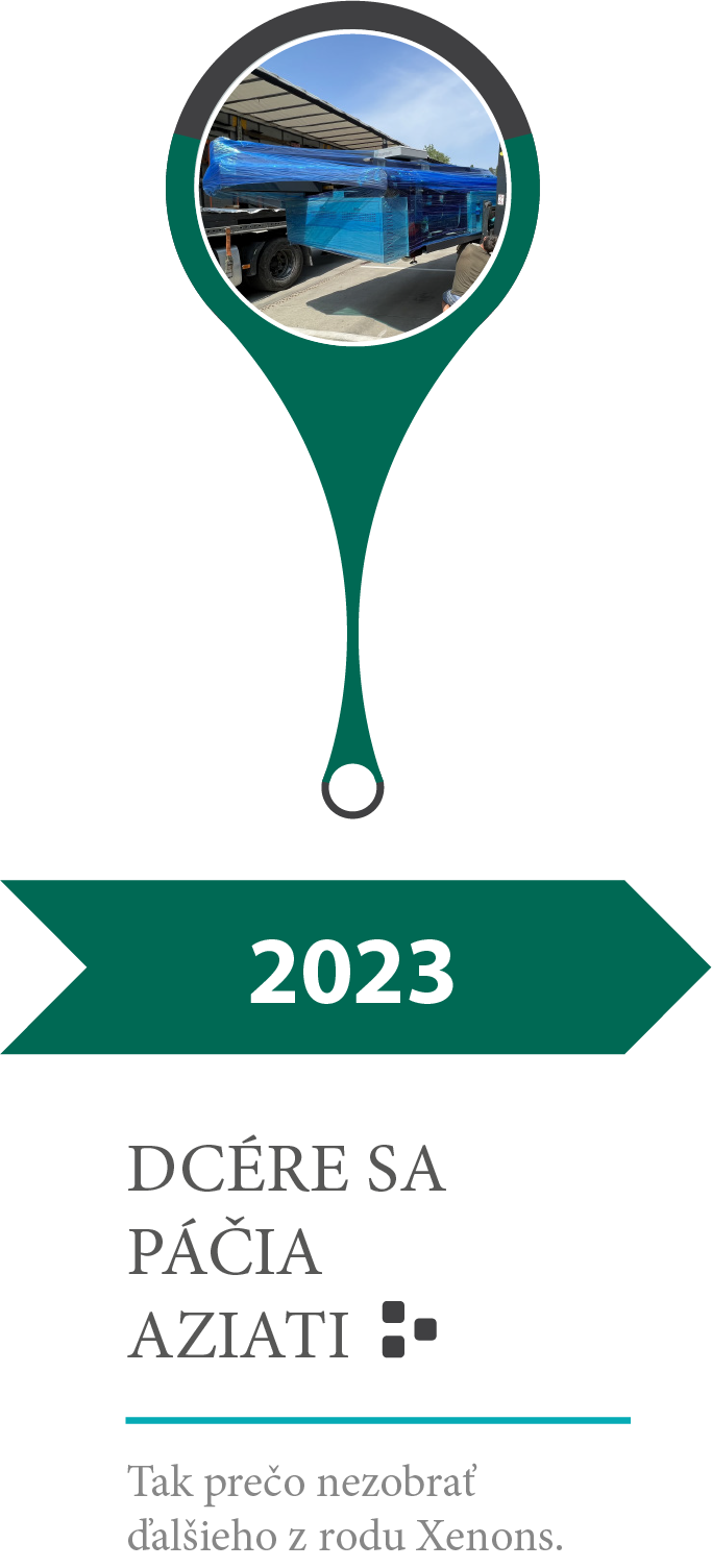 2023-2